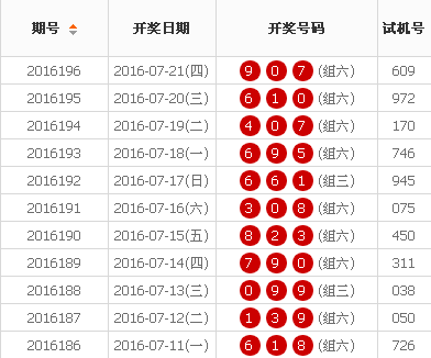 7777788888王中王开奖十记录网,7777788888王中王开奖十记录网的智能设备