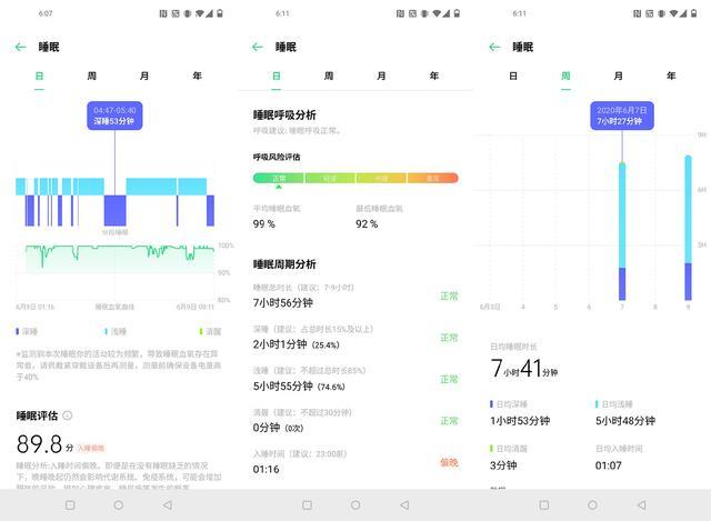 2024新奥正版资料免费提供,健康监测手环：科技守护