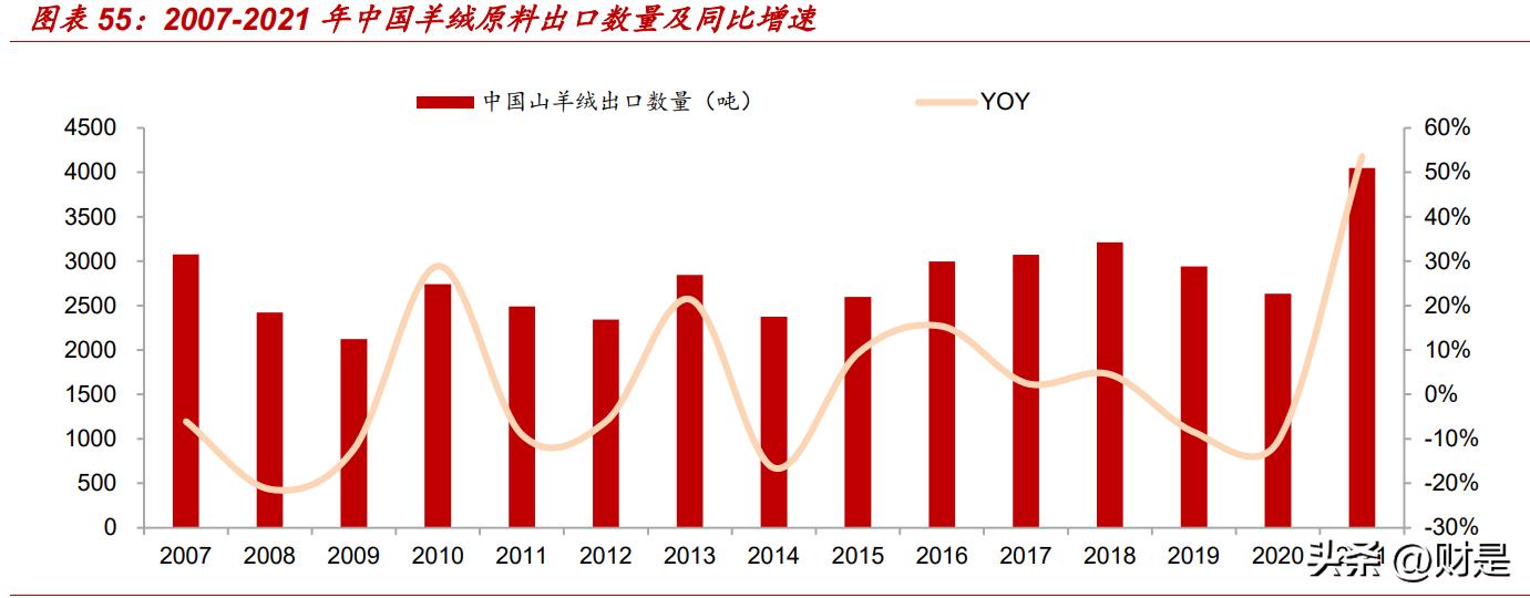 新澳精准资料免费提供最新版,每一次点击都是对未来的探索