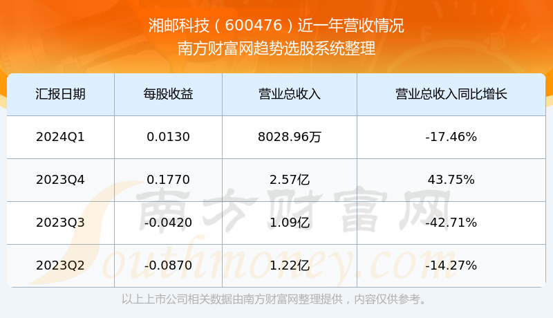 2024正版资料大全,一个引领你走向未来的导航者