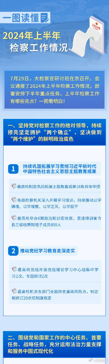 2024正版资料免费公开,能够根据用户的行为习惯和偏好