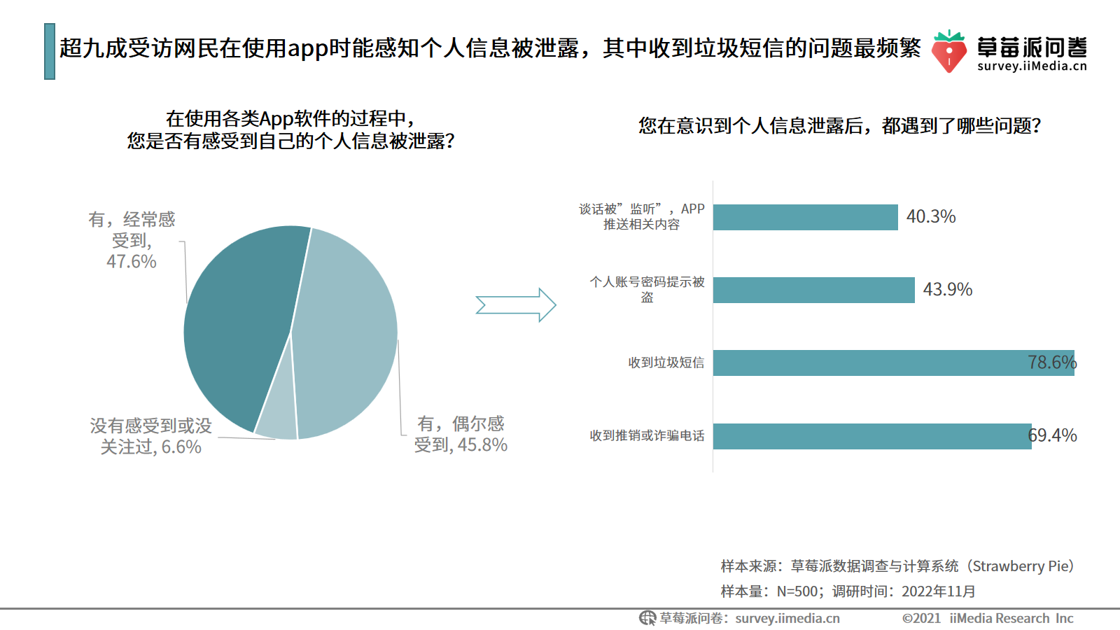 澳门资料网,确保你的数据和隐私得到最高级别的保护