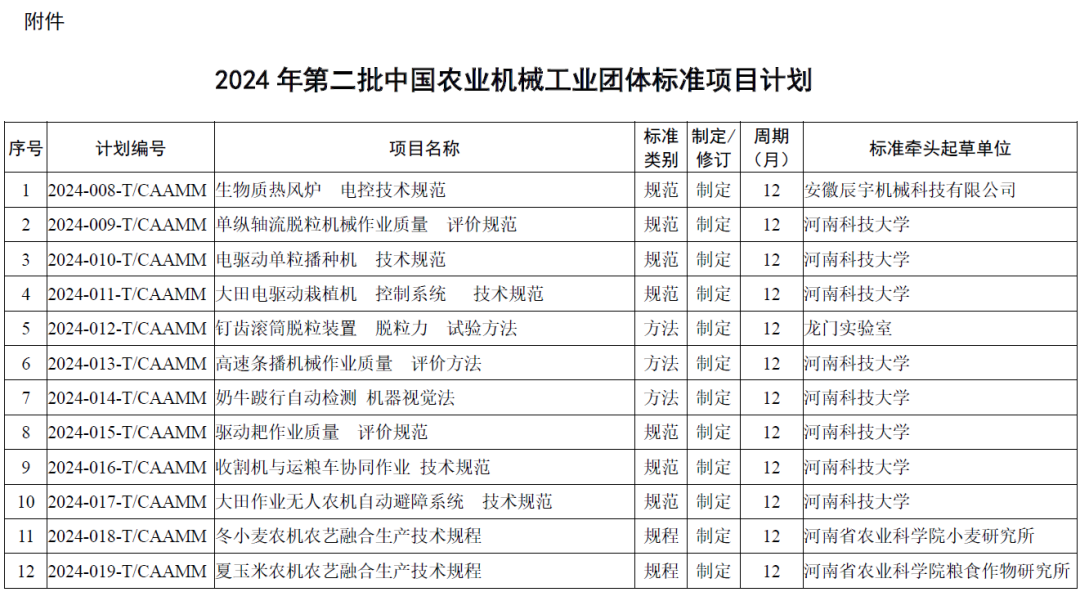 澳门三肖三码精准100%黄大仙,这款设备不仅是一个简单的预测工具