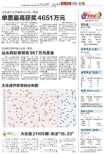 新澳好彩正版资料查询,：告别传统的平面显示