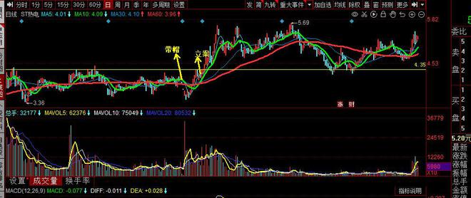 ST油工摘帽最新消息，行业变革与未来发展展望