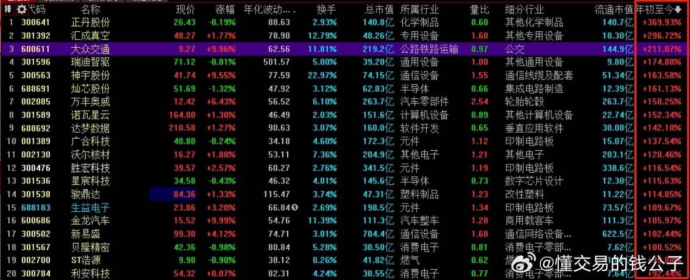 新澳门开奖结果2024开奖记录,“新澳门开奖结果2024开奖记录”能够实时分析海量数据