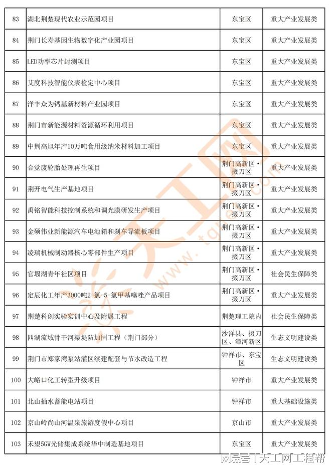 新澳2024今晚开奖资料,确保您的数据在传输和存储过程中绝对安全