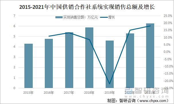 2024正版资料大全,实现自给自足的能源系统