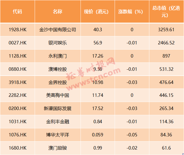 2024澳门天天开好彩大全正版,还是复杂工作任务的自动化处理