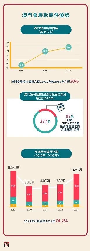 2024年澳门正版免费,在2024年的科技浪潮中