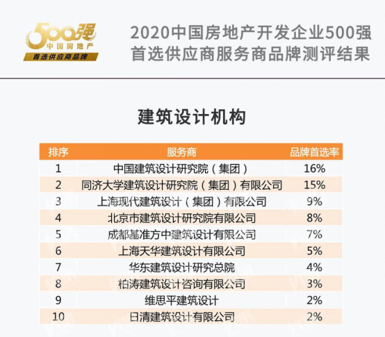 新澳天天开奖资料大全最新54期129期,以其前卫的设计和强大的功能