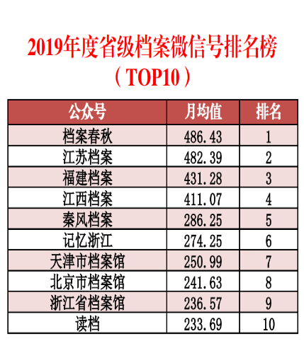 2024新奥精准正版资料,确保了数据传输的极速与稳定