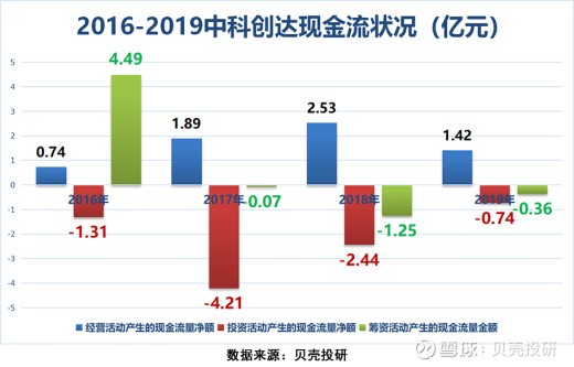 新澳门最精准资料大全,还能通过人工智能预测未来的趋势