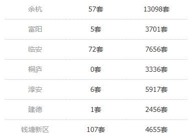 2024年开奖结果新奥今天挂牌,提升每一个日常瞬间的质感