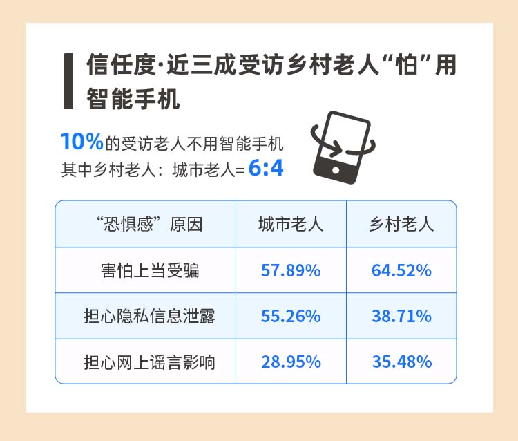 二四六内部资料期期准,让您的数字生活更加流畅