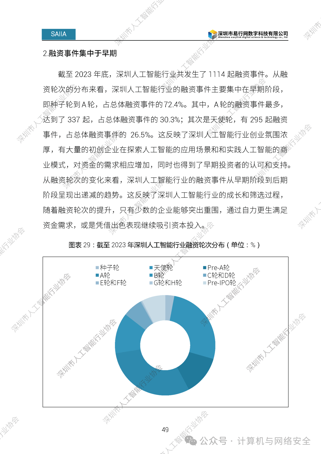 2024年澳门白姐正版材料,智汇未来搭载了最新一代的AI芯片