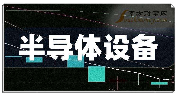 2024精准免费大全,我们诚邀所有科技爱好者