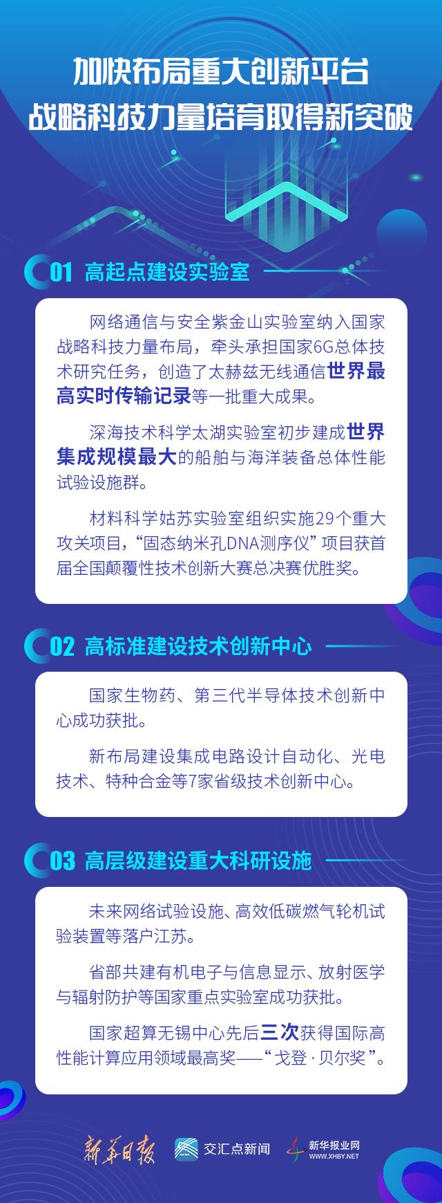 新奥最快最准免费资料,你可以体验到最前沿的科技成果