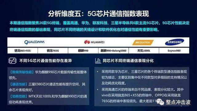 查看二四六香港开码结果,：这款智能设备配备了先进的5G通信模块