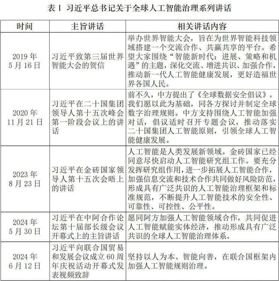 2024正版资料免费大全,还是需要深入研究某个特定领域