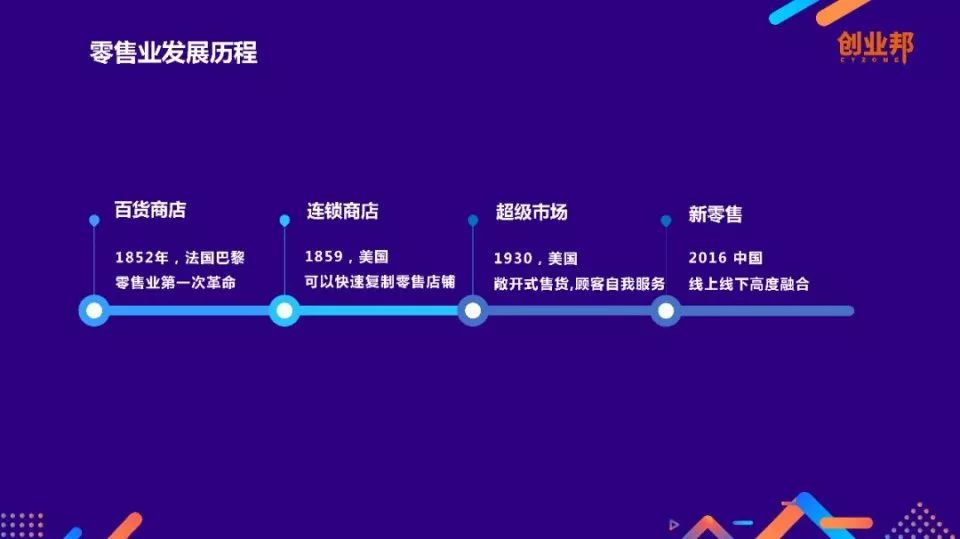 2024新澳最精准免费资料,每一次使用都是一次对未来科技的体验