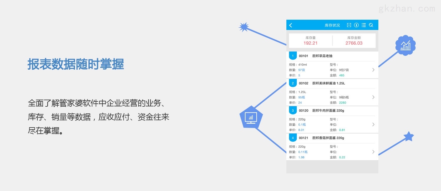 7777788888管家记录婆,7777788888管家记录婆能够精准理解并执行你的指令