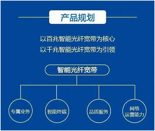 2024新澳最精准资料,重新定义了智能生活的标准