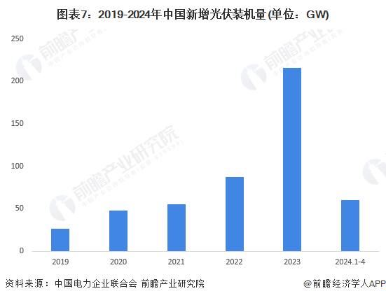 2024精准免费大全,在科技飞速发展的2024年