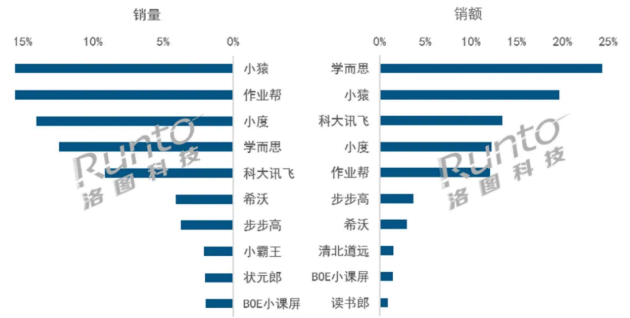 2024新奥精准正版资料,每一个细节都被精准掌控