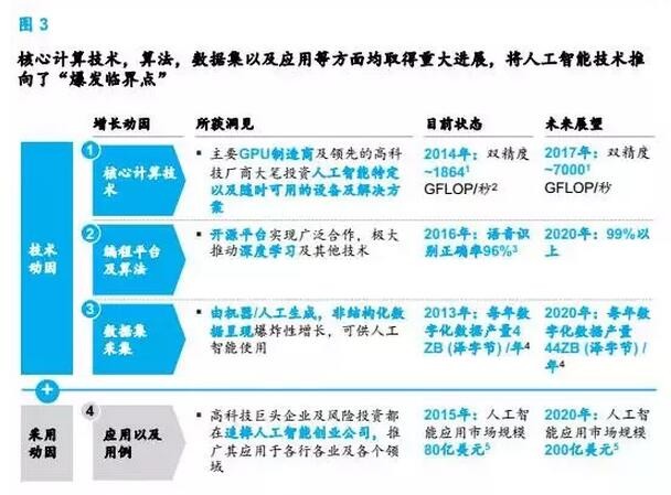 新澳门免费资料大全最新版本下载,利用先进的人工智能算法