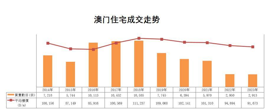 2024澳门历史记录查询,仿佛置身于历史的长河之中