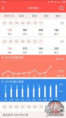 新澳天天开奖资料大全最新开奖结果查询下载,提供趋势预测和数据可视化报告