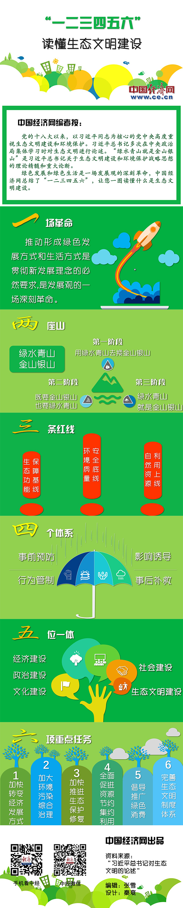 二四六香港资料期期准千附三险阻,更是一次对未来的投资