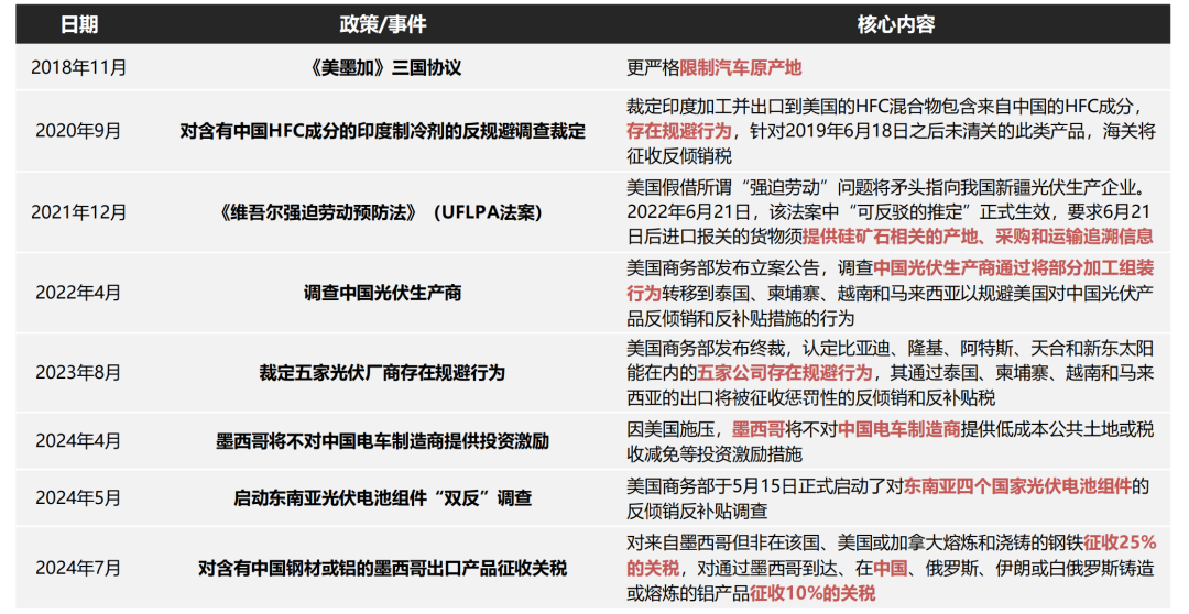 新澳天天开奖资料大全1052期,信息直接投射在您的眼前