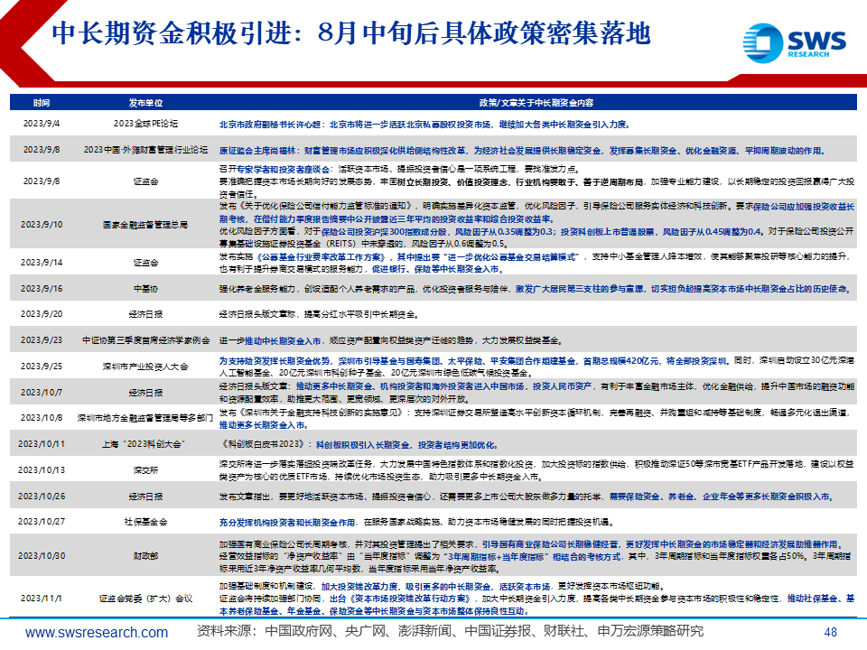 2024新奥正版资料免费提供,新奥设备能够精准识别用户身份