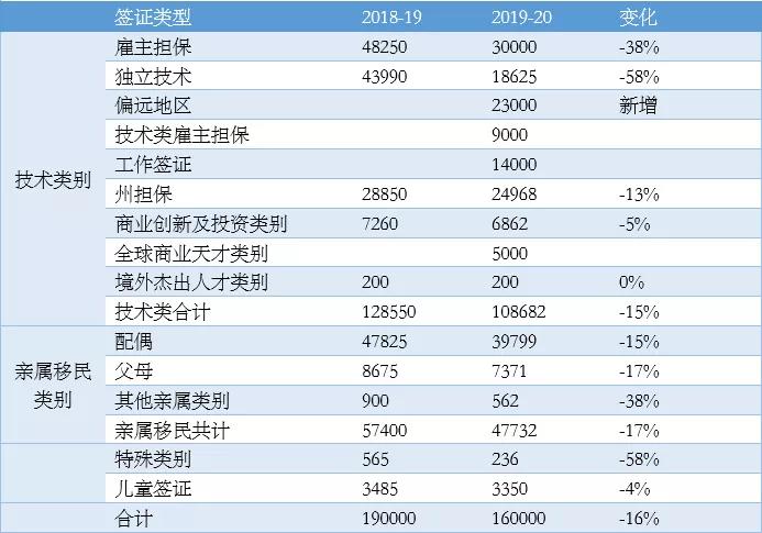 2024新澳免费资料绿波,每一处细节都透露着工艺的精湛