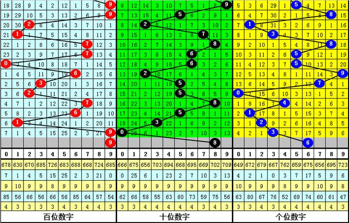 二四六香港资料期期准千附三险阻,它不仅是技术的巅峰之作