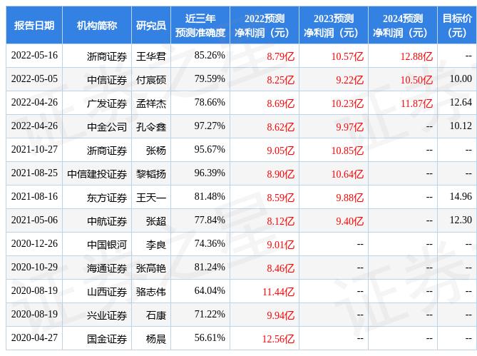 内蒙一机股票最新消息全面解读与分析