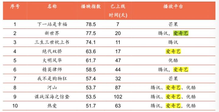 新澳天天开奖资料大全,新手 鱼竿长度_王者版5.216