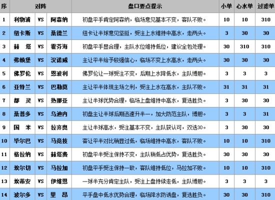 新澳内部资料一码三中三,鱼竿线杯_端游版v1.12.37