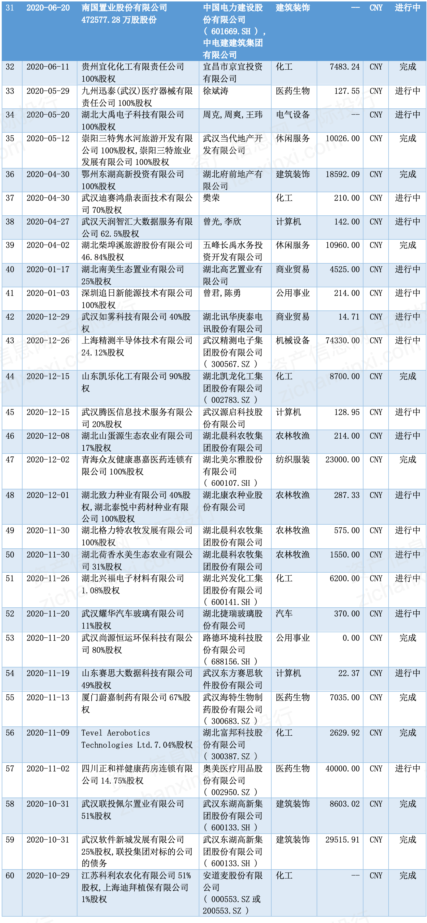 新澳资料免费长期公开24码,怎么制作路亚饵铅笔_收费版v7.3.137