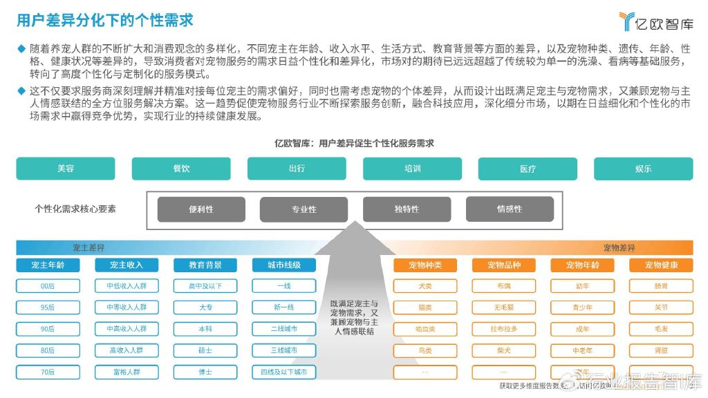 2024年新奥门管家婆资料先峰,一级的宠物美容师培训_快捷版v3.7.86