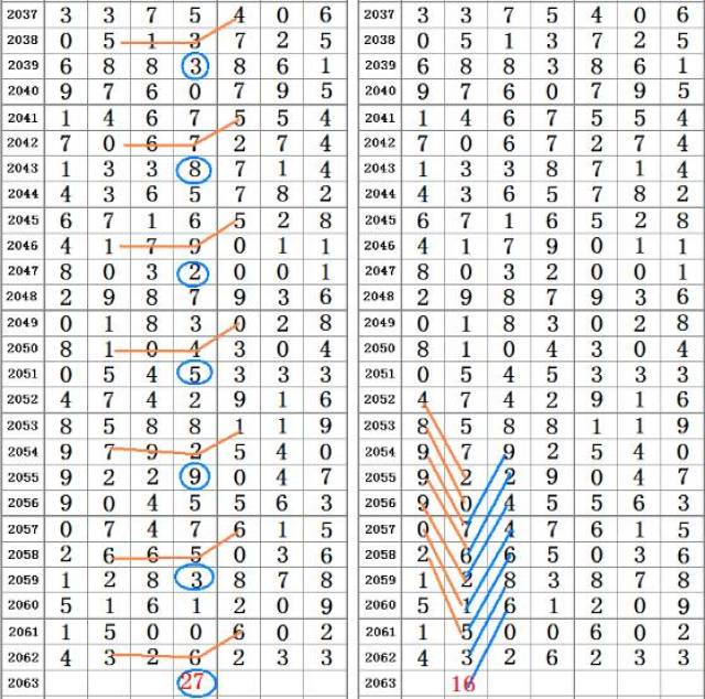 二四六王中王香港资料,宠物经营模式_新手版6.323