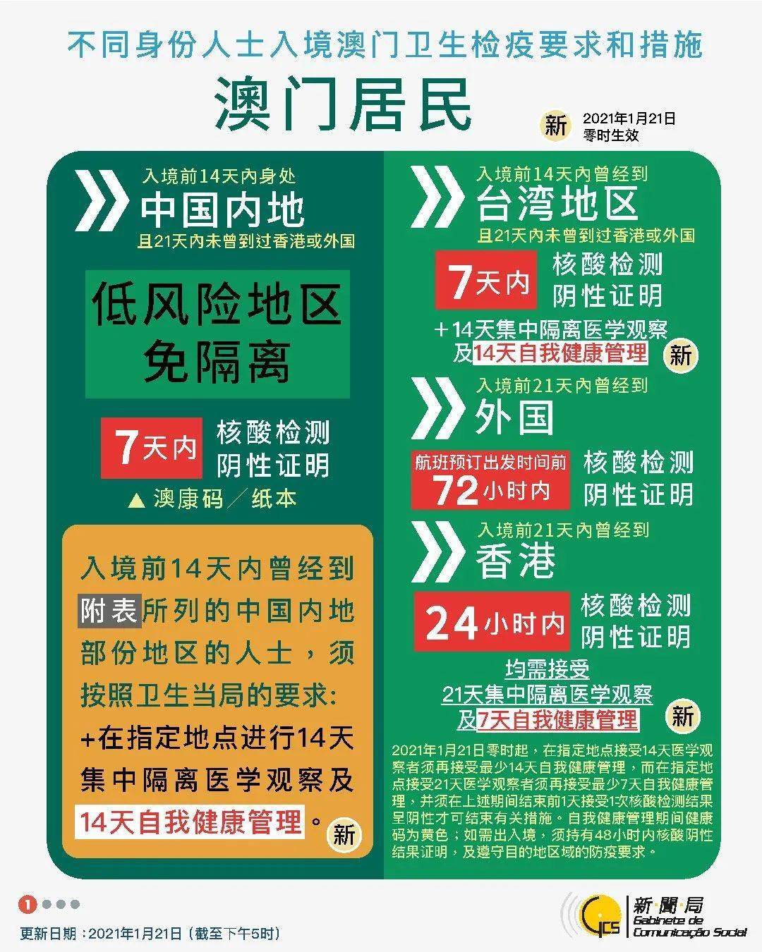 澳门正版资料大全免费歇后语下载金,长发剪短发测试软件_钻石版3.14