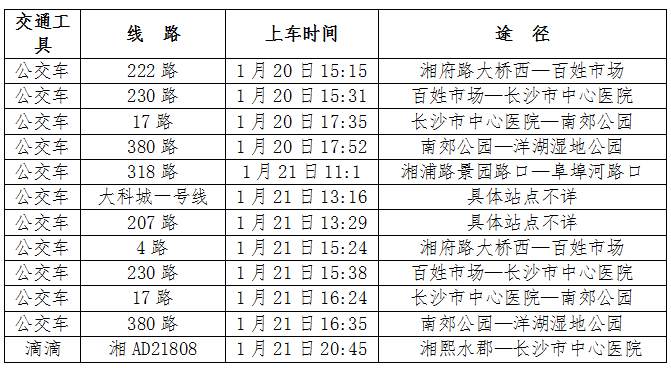 澳门免费公开最准的资料,西安找宠物_收费版v7.3.109