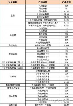 新澳门49码中奖规则,同沙水库路亚_手游版v2.23.123