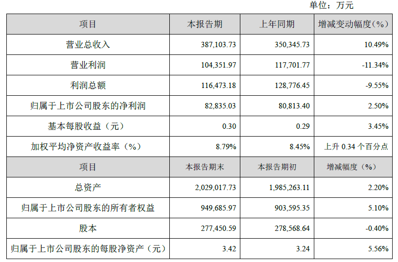 24年新奥精准全年免费资料,若影鱼竿_收费版v7.3.51