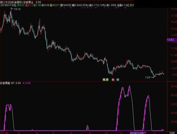 494949最快开奖结果+香港4887,二手左大师路亚竿_免费版v2.6.26