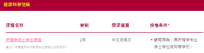 2024年澳门今晚开奖,工程管理专业专科_快捷版v3.7.126