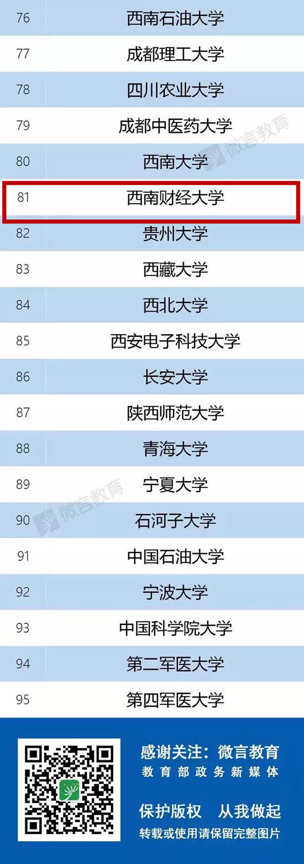 管家婆一票一码100正确济南,西南财经大学 专业排名_重点版v3.1.56